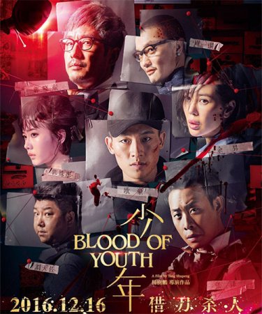 Постер к Кровь юности